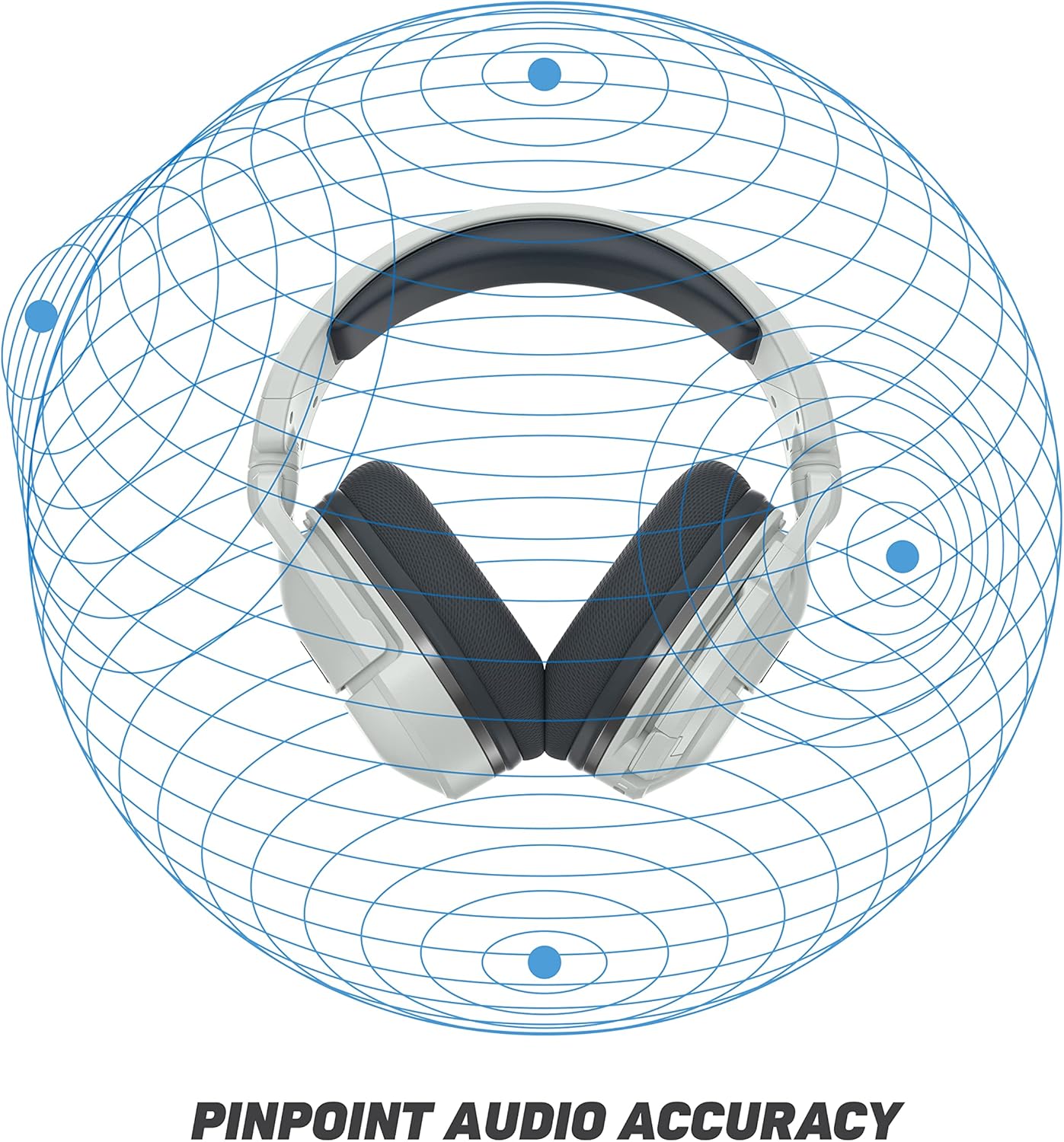 Turtle Beach Stealth 700 Gen 2 MAX Colbalt Blue Gaming Headset – PS5, PS4, PS4 Pro, PS4 Slim, PC & Mac