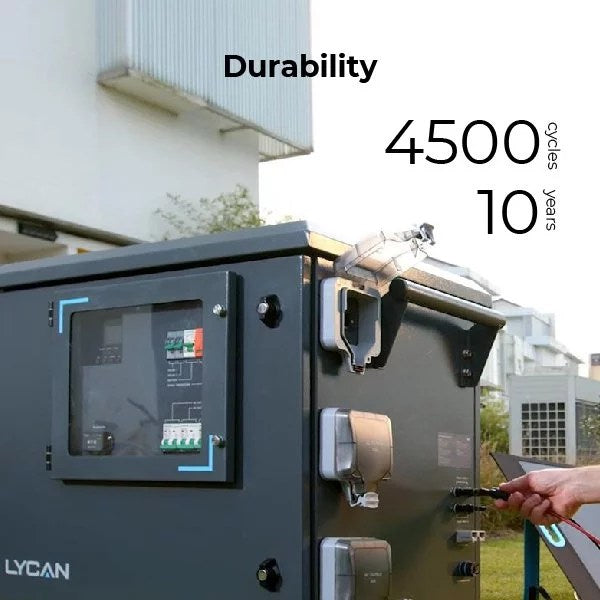 Renogy Solar Generator Portable Power Station,4.8KWh Expandable Portable Home Battery