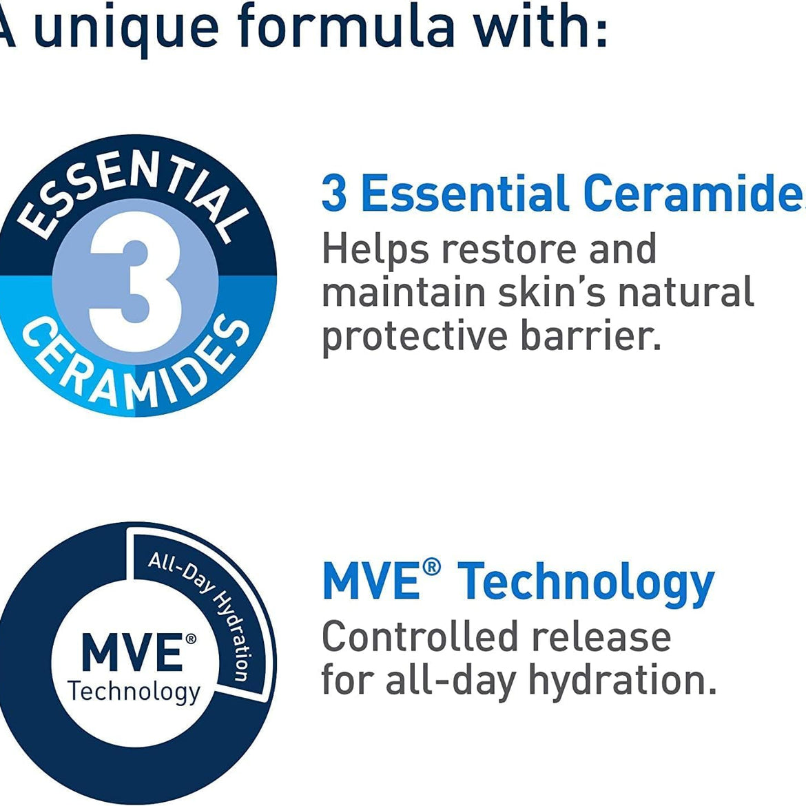 CeraVe Moisturizing Cream, Body and Face Moisturizer for Dry Skin, Body Cream with Hyaluronic Acid and Ceramides, 19 Ounce