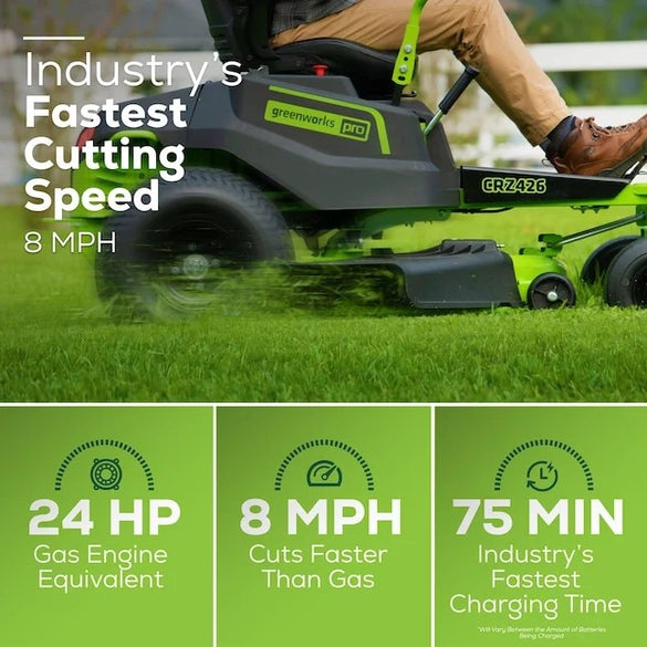 Greenworks Pro Crossover Zero Turn 42-in Lithium Ion Electric Riding Lawn Mower