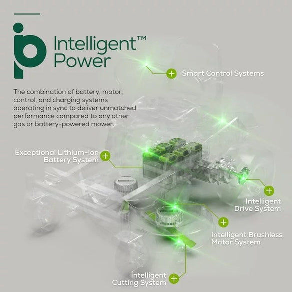 Greenworks Pro Crossover Zero Turn 42-in Lithium Ion Electric Riding Lawn Mower