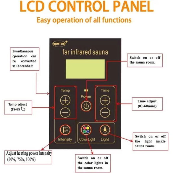 KUNSANA Far infrared sauna room,One person size, Hemlock Wooden Far Infrared Sauna for Home