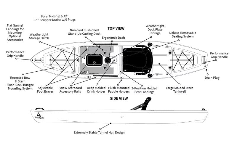 Ascend 12T Sit-On-Top Kayak